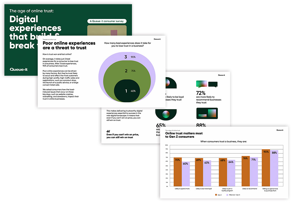 online trust report preview