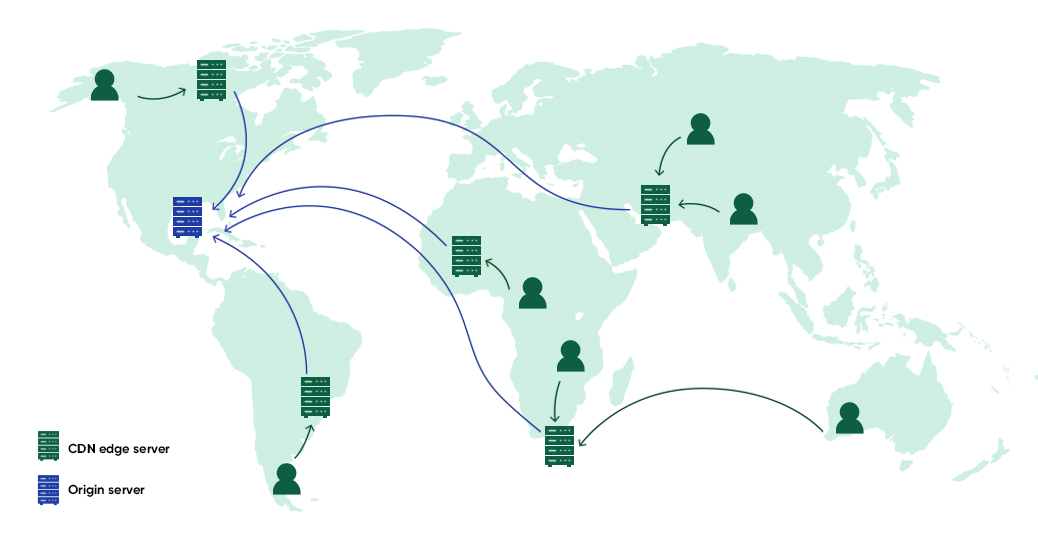 CDN edge server map